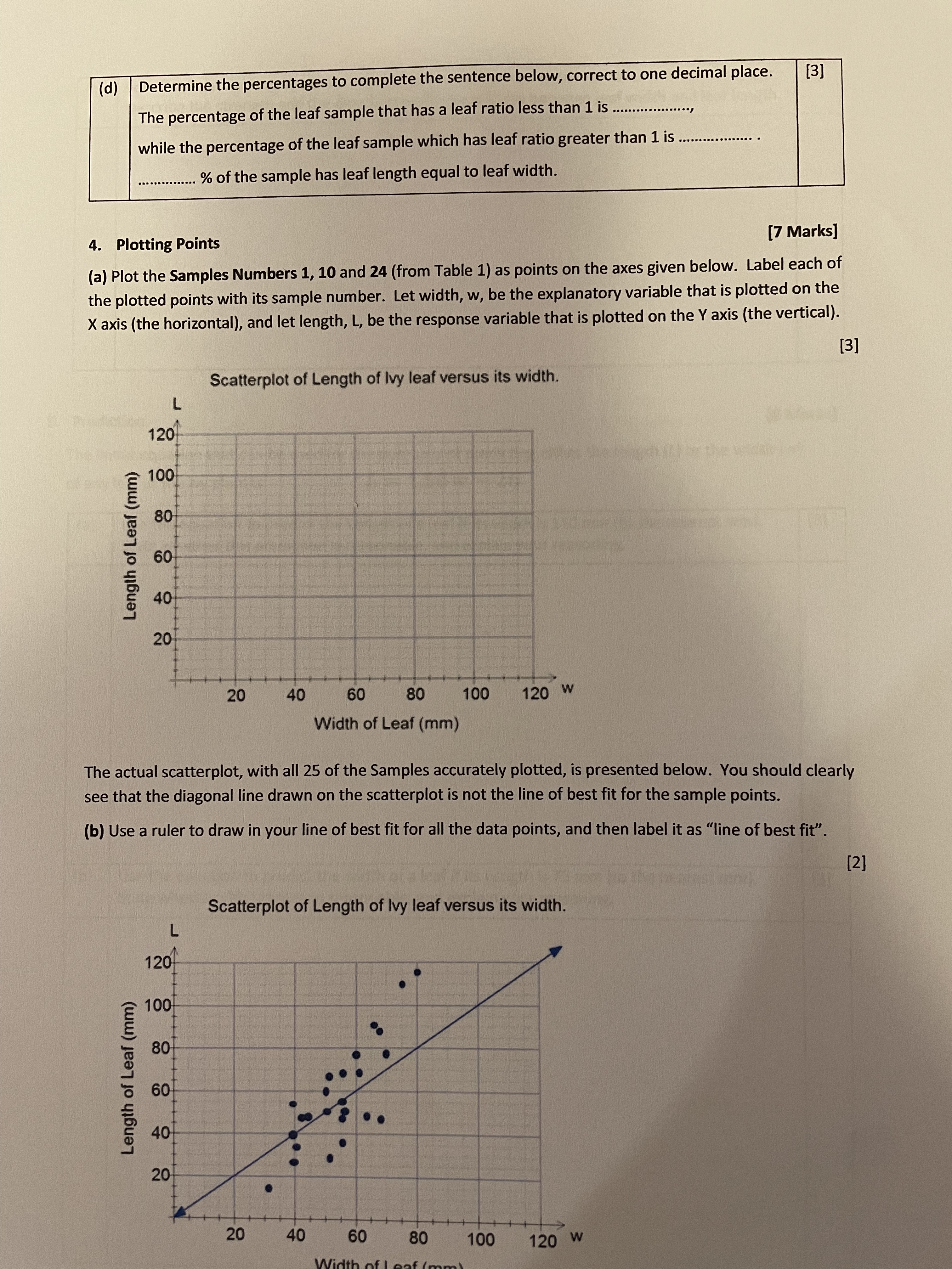 the width (at its widest point) are measured. Length The data representing