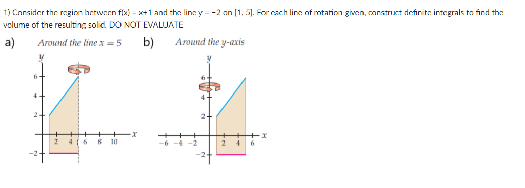 construct definite integrals to find the volume of the resulting solid. DO