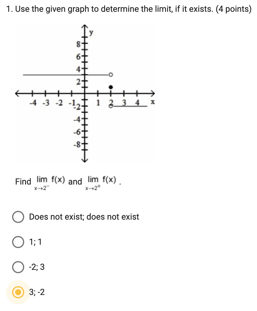 graph to determine the limit, if it exists. (2 points) El) 8
