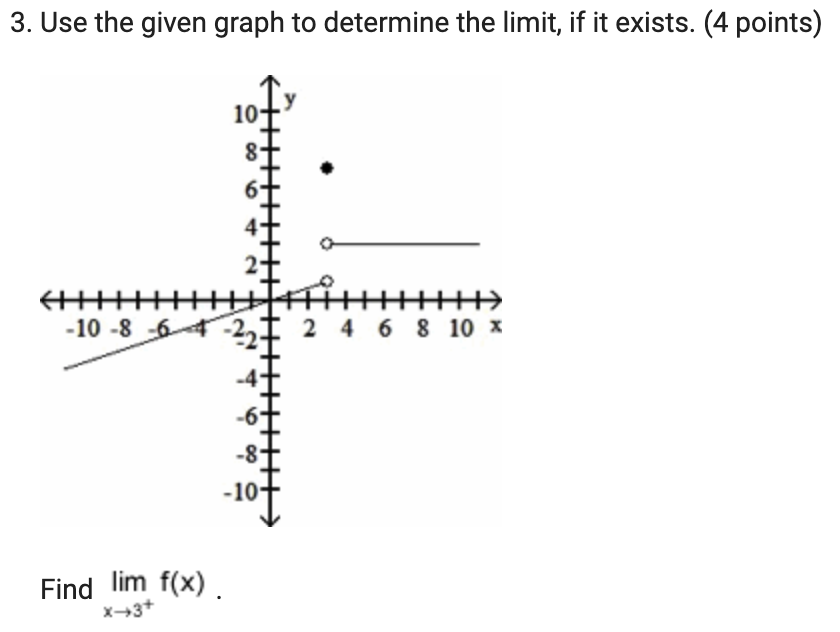 the limit, if it exists. (4 points) 246810x Find Iim f0!) .