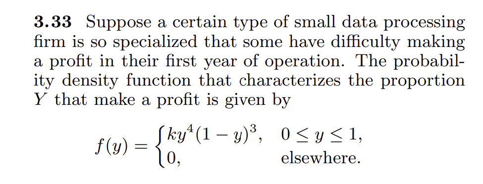 Y that make a profit is given by fly ) = ky*