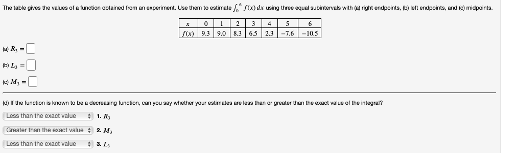 numbers shown represent the geometric area of each region. Evaluate the following
