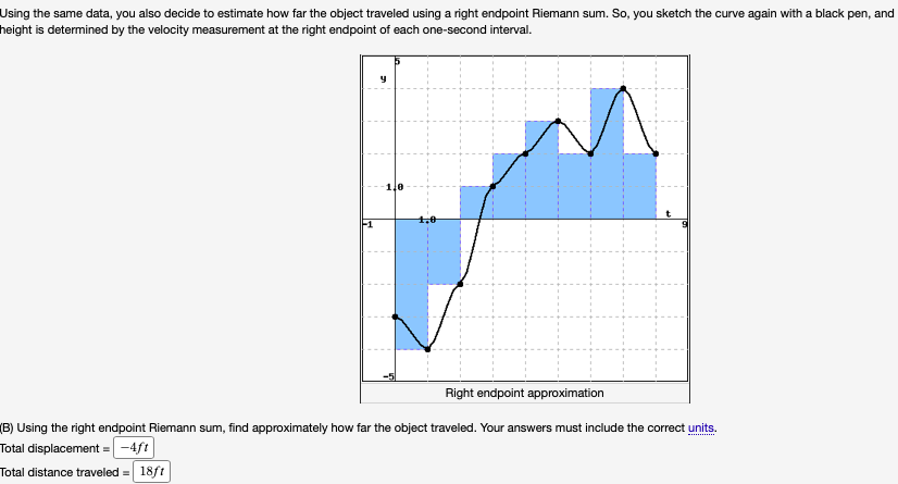 or greater than the exact value of the integral? Less than the