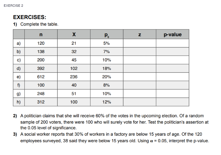 EXERCISE 2 EXERCISES: 1) Complete the table. n X Po Z