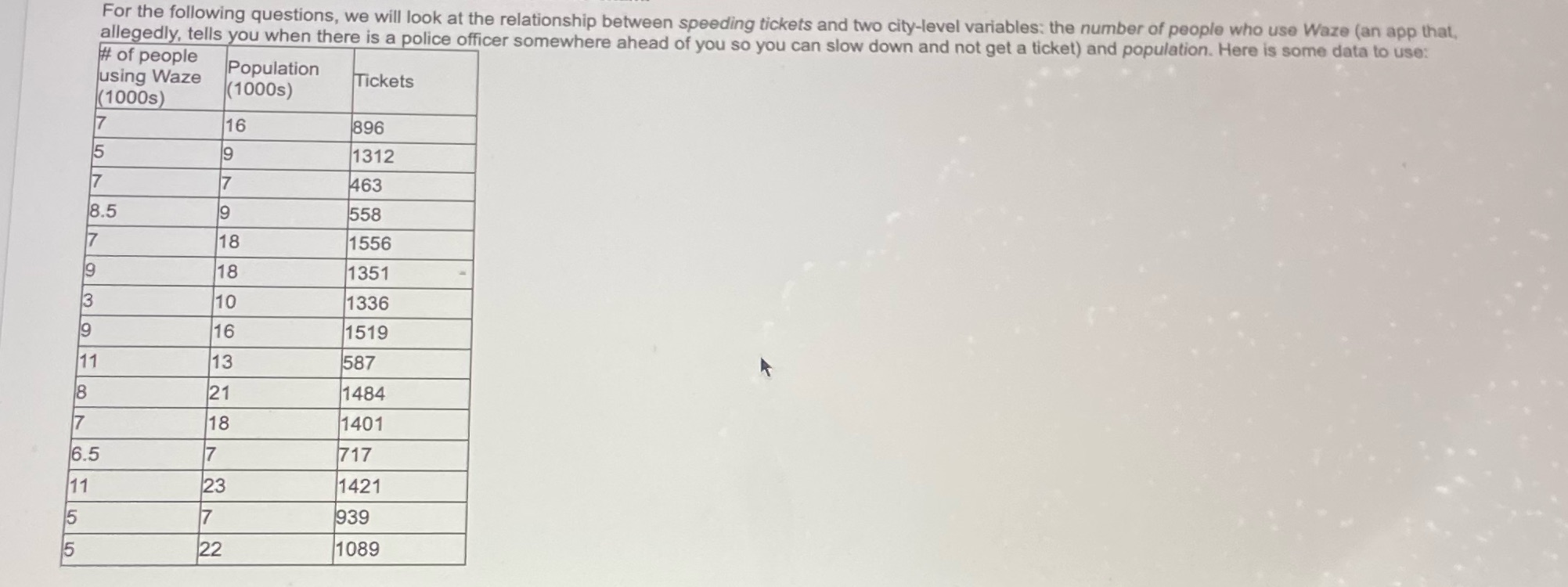 SHOW ALL WORK EXCEL SHEETS AND USE DATA TABLE FROM PICTURE ABOVE