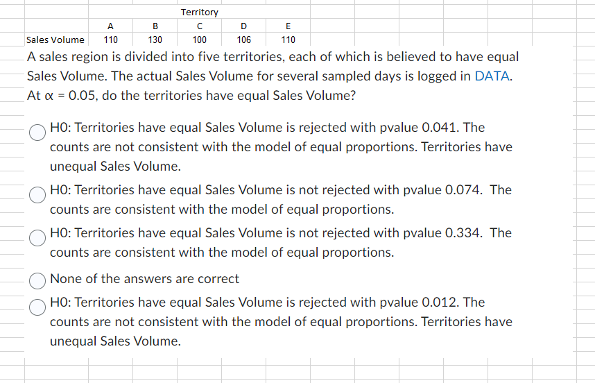 using ChiSquare with above data Territory A B C [J E Sales