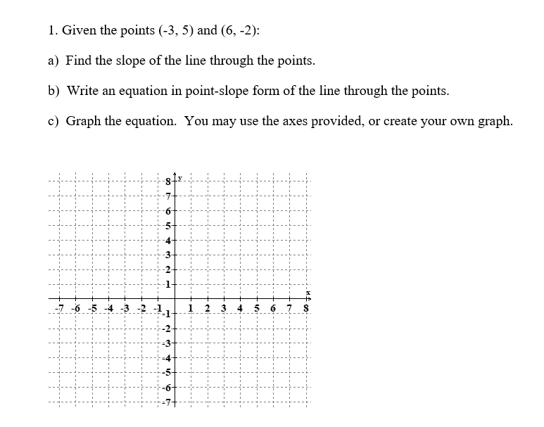 the slope of the line through the points. b) Write an equation