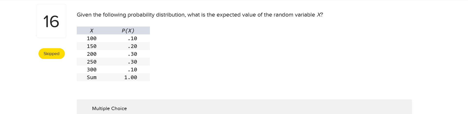 16 Given the following probability distribution, what is the expected value