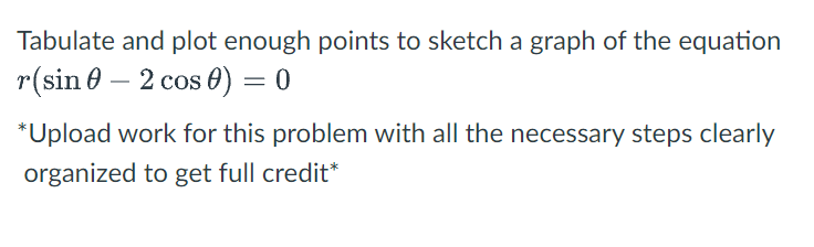 credit*Find the slope of the line tangent to the polar curve r