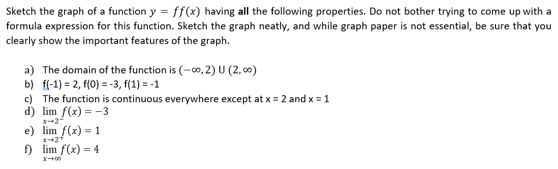  Sketch the graph of a function y = ff(x) having all
