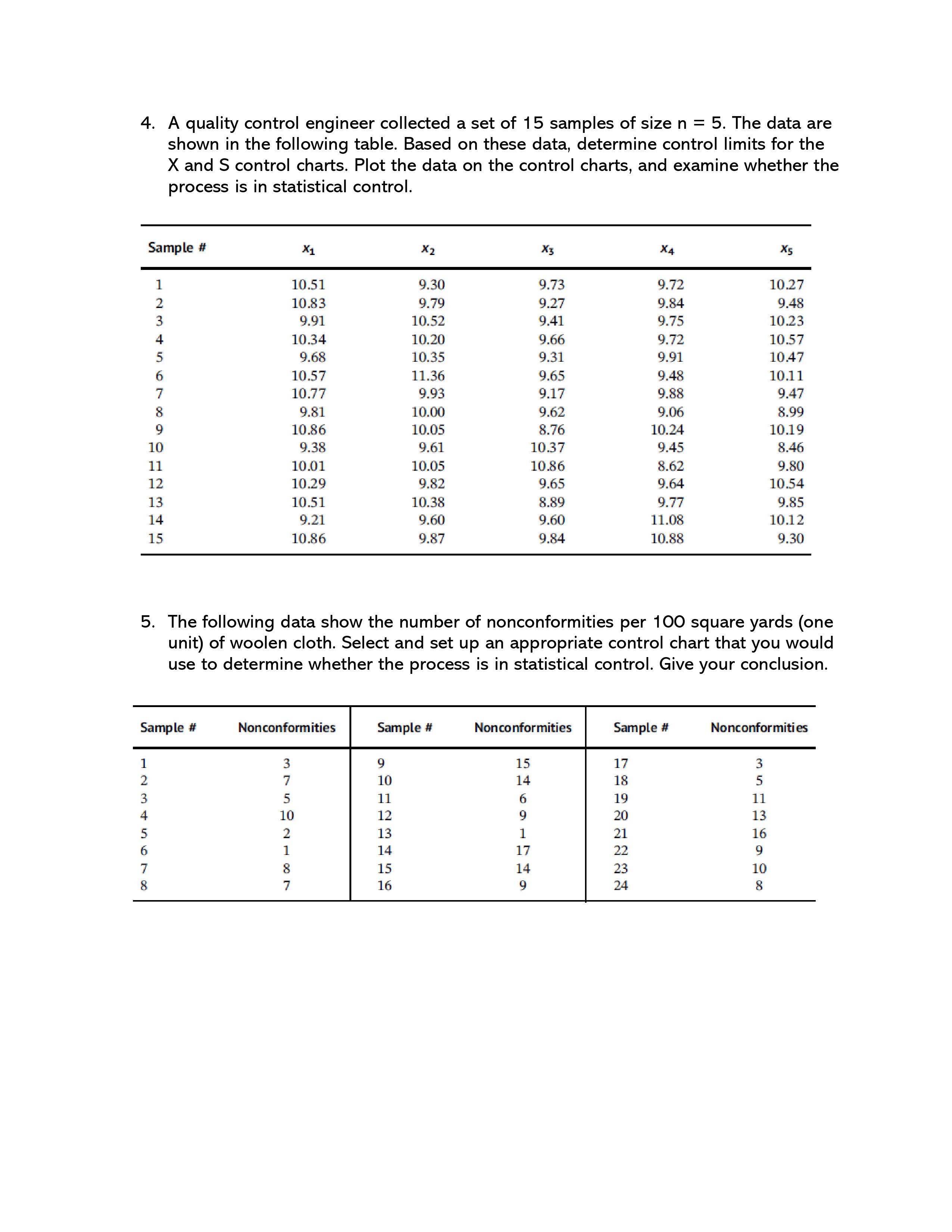 as necessary. (b) Estimate the mean and standard deviation of the process.
