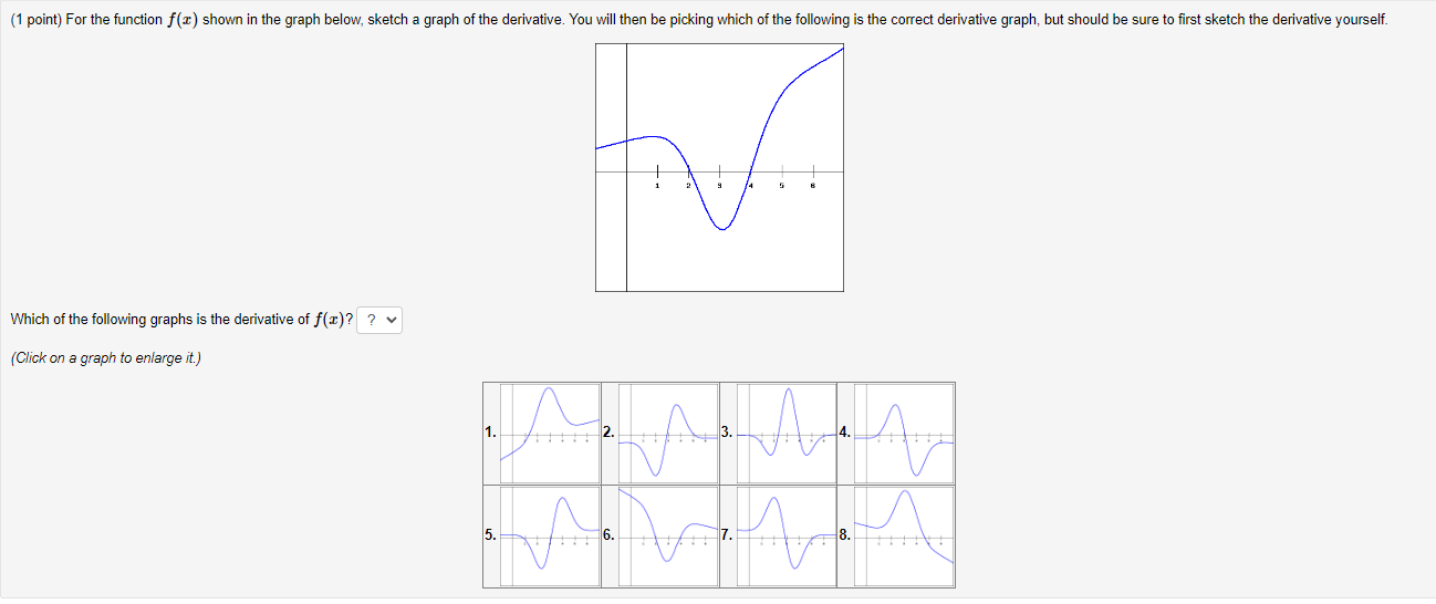 graph of the derivative. You will then be picking which of the
