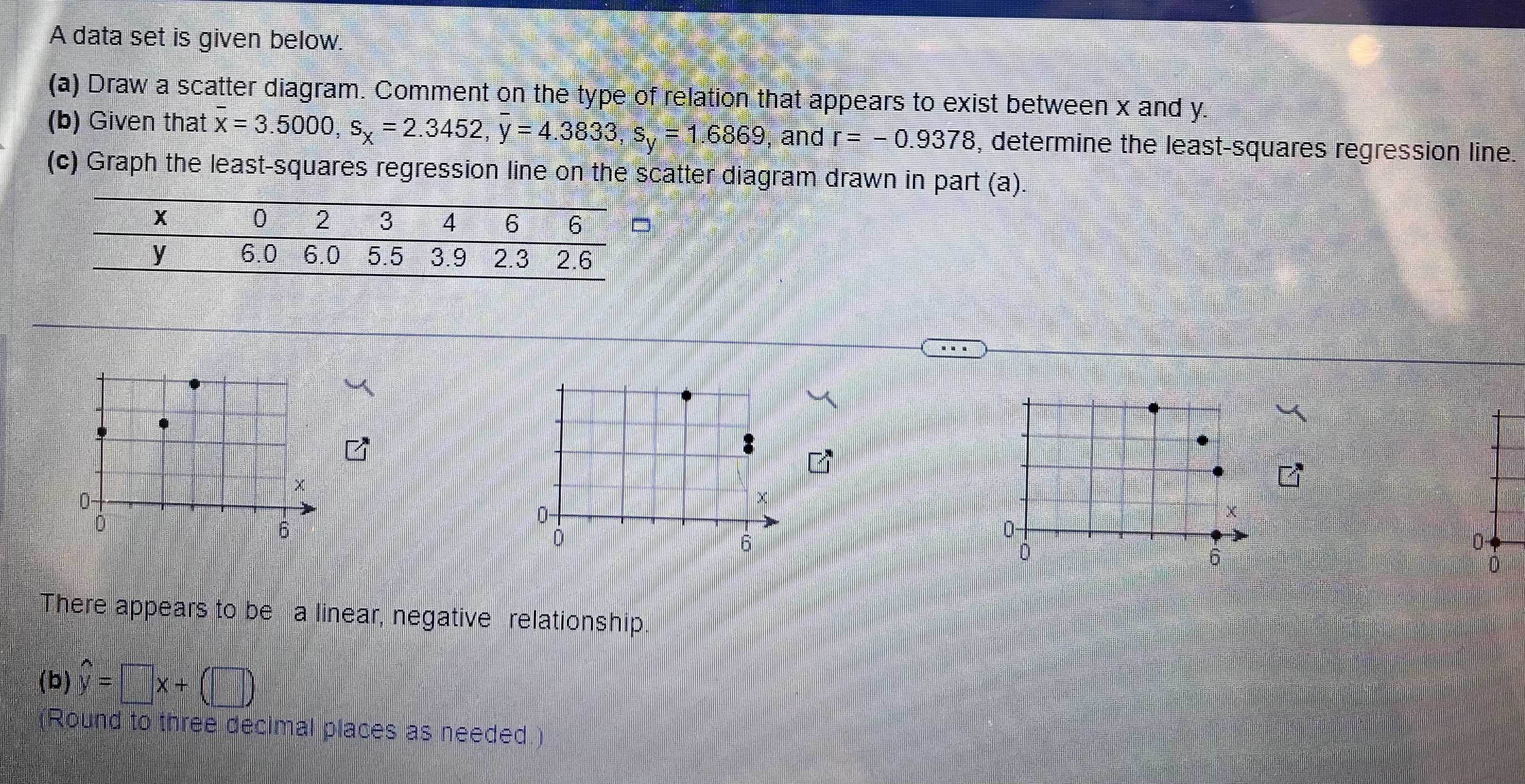  A data set is given below. (a) Draw a scatter diagram.