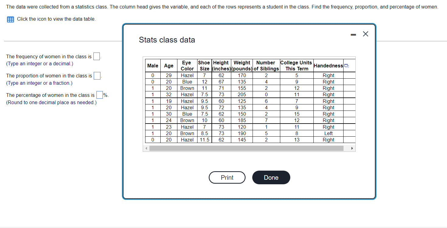the icon to view the data table. X Stats class data The