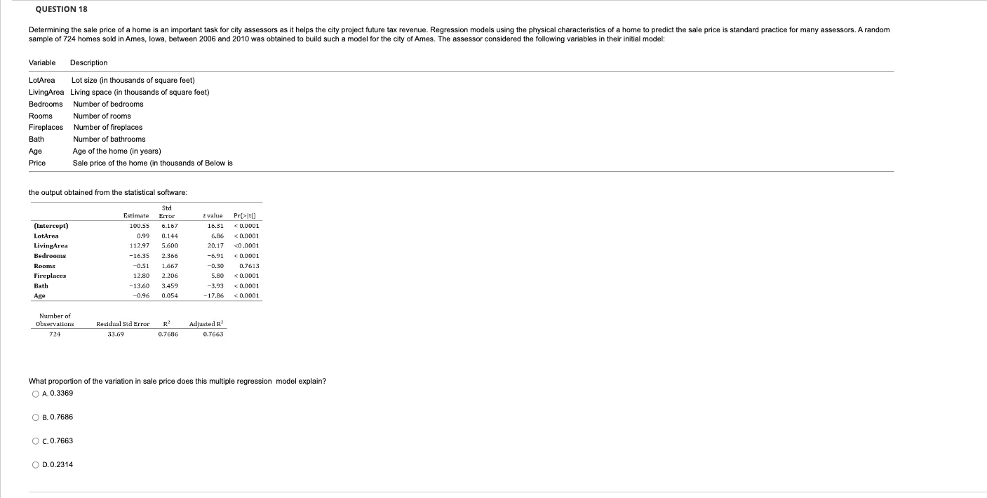 2002 in millions of dollars. 3500 2500 Sales 1500 500 Quarta Year