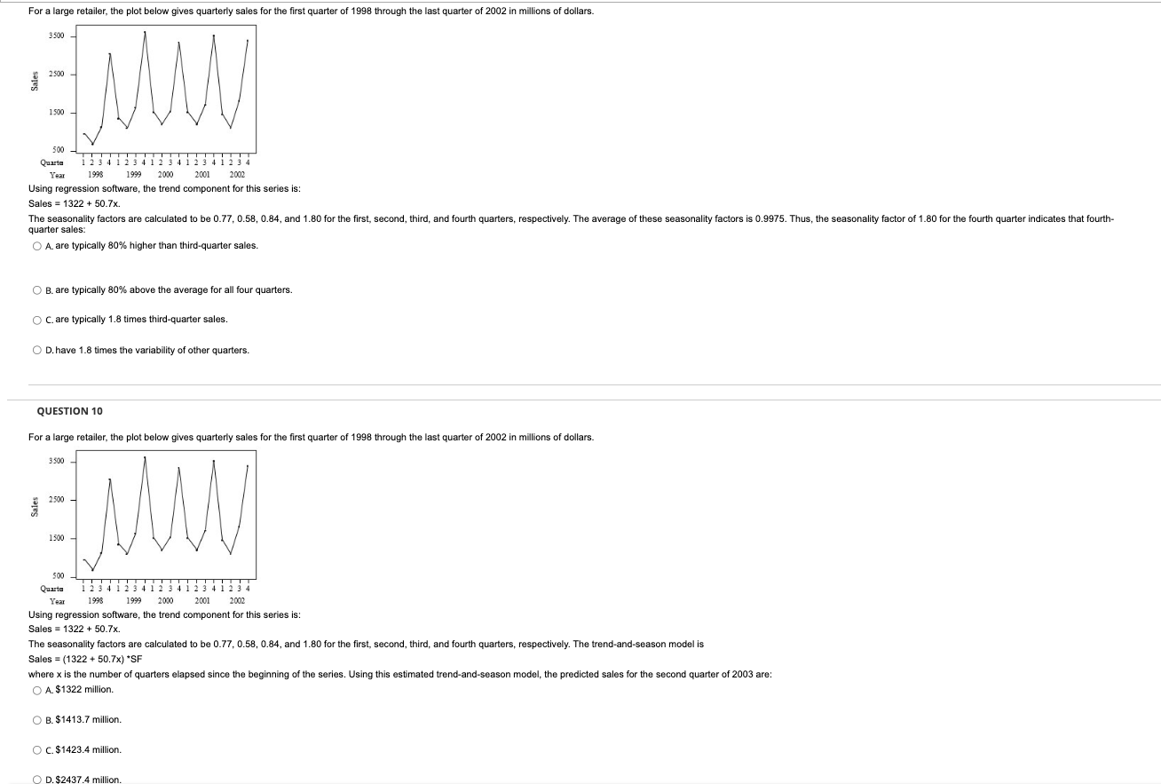 project future tax revenue. Regression models using the physical characteristics of a