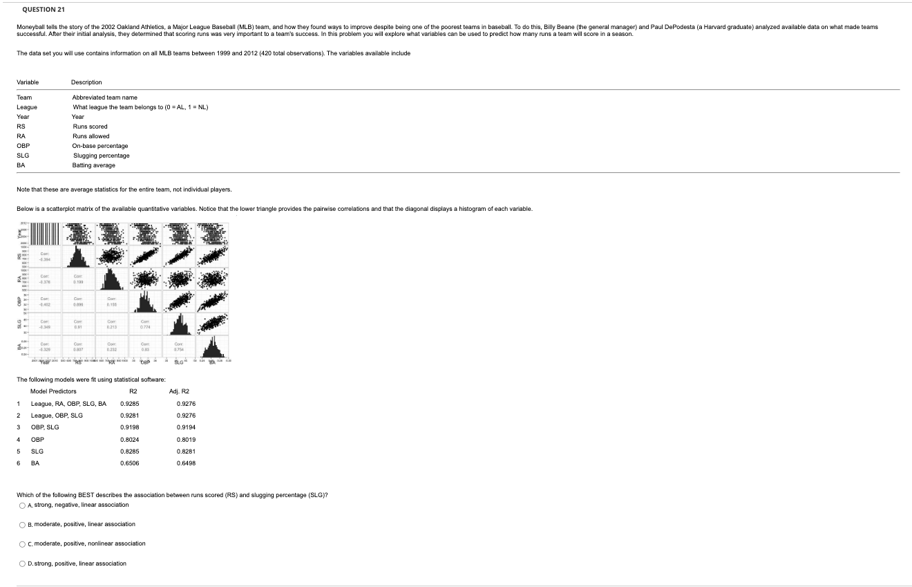 Estimate Error t value Pr(It (Intercept) 100.55 6.167 16.31 It (Intercept) 100.55