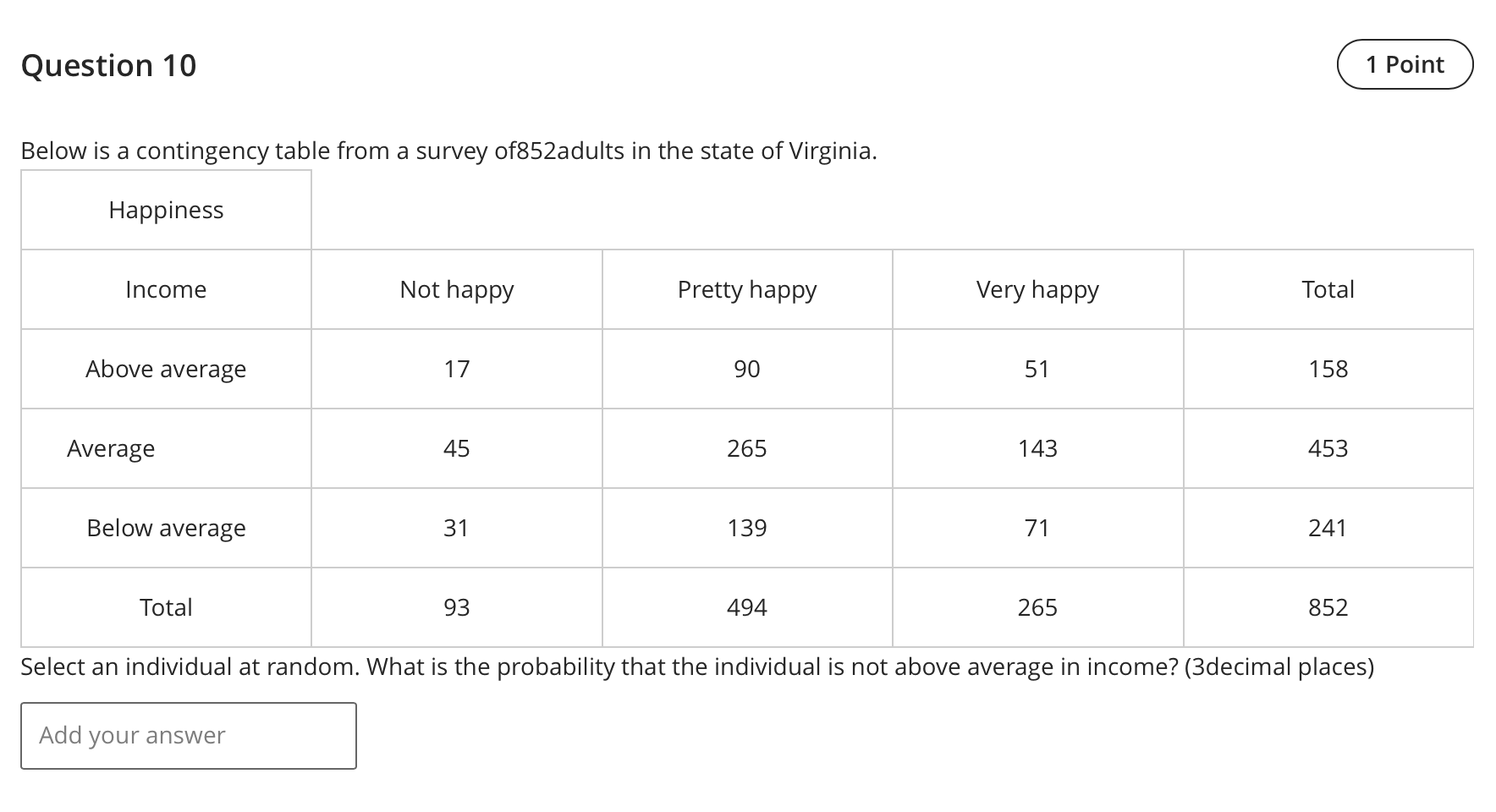 Question 10 Below is a contingency table from a survey of852adults