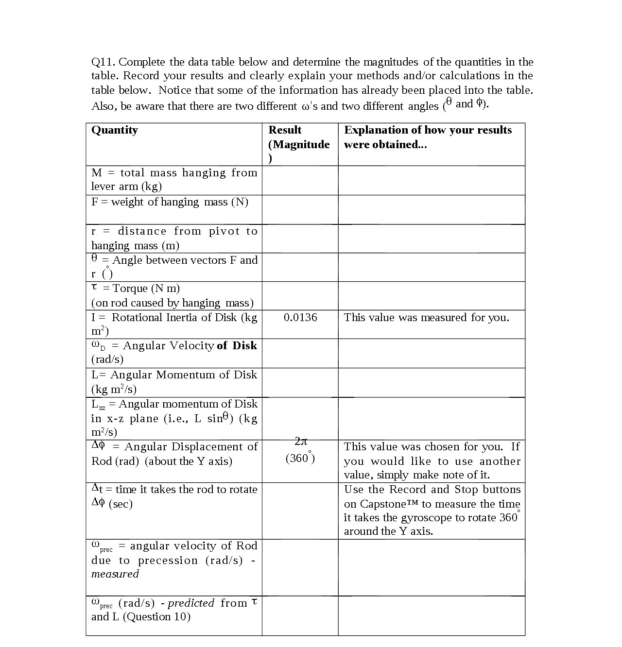 the quantities in the table. Record your results and clearly explain your
