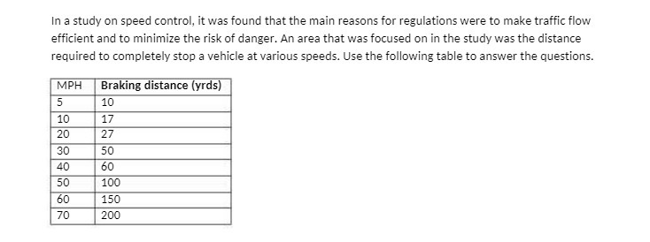 main reasons for regulations were to make traffic flow efficient and to