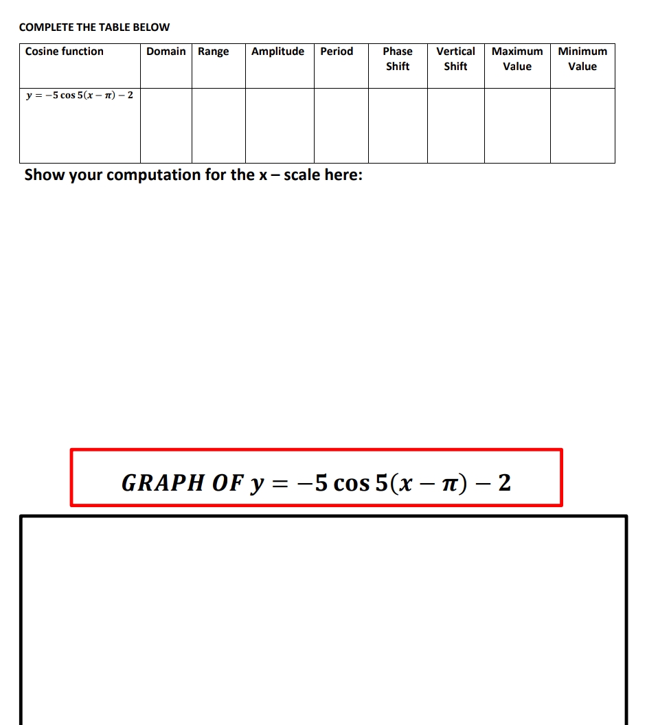 Vertical Maximum Minimum Shift Shift Value Value y = -5 cos 5(x