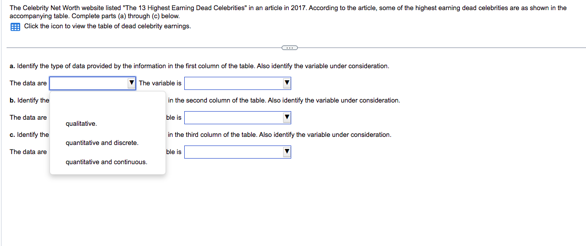 201?. According to the article, some of the highest earning dead celebrities