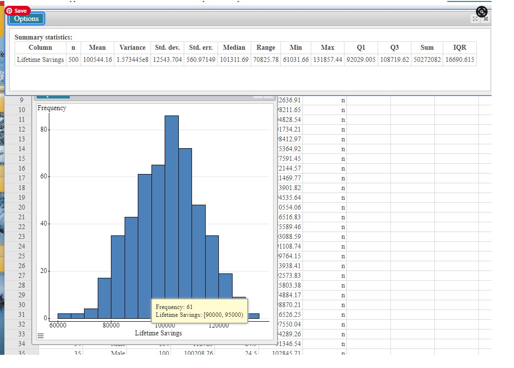  Save Options Summary statistics: Column n Mean Variance Std. dev. Std.
