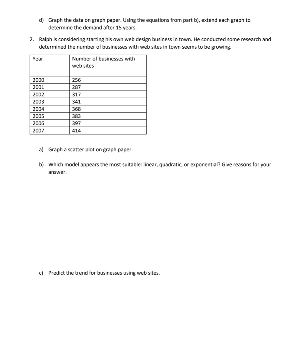 for a medium-sized city. Year Electricity Consumption (kWh) 0 2420 1 2470