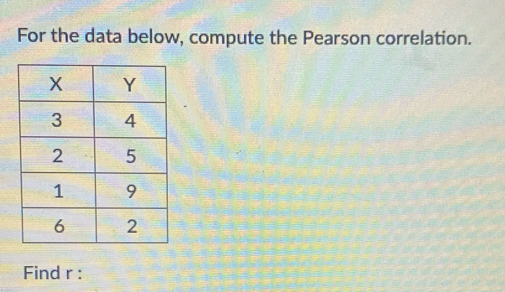 Fofthedata below, compute the Pearson correlation.