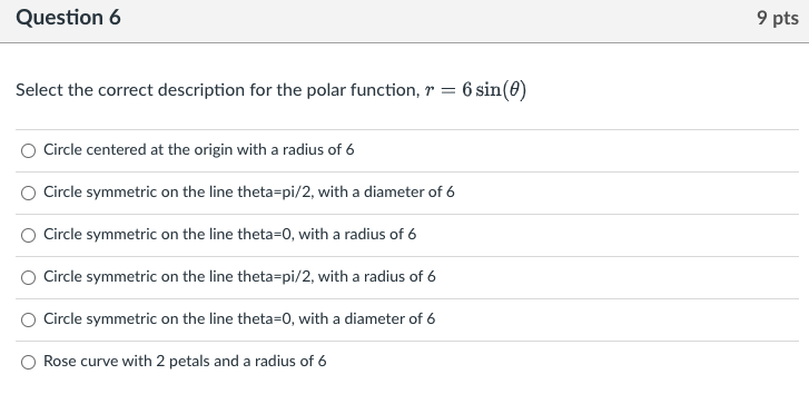 theta=0 O Dimpled Limacon symmetric on the line theta=pi/2 O Inner Loop