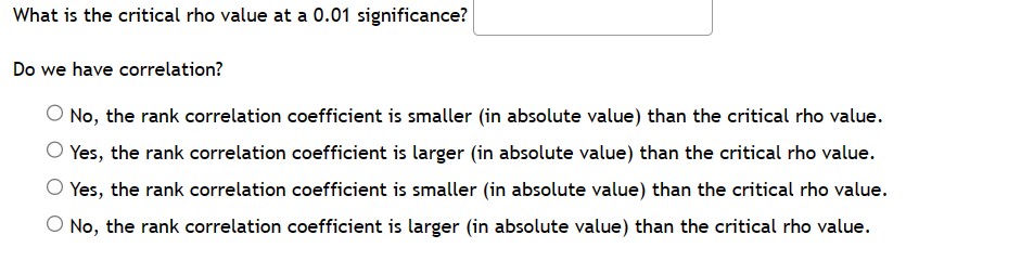-2 -3 What is the rank correlation coefficient? (Round to three decimal