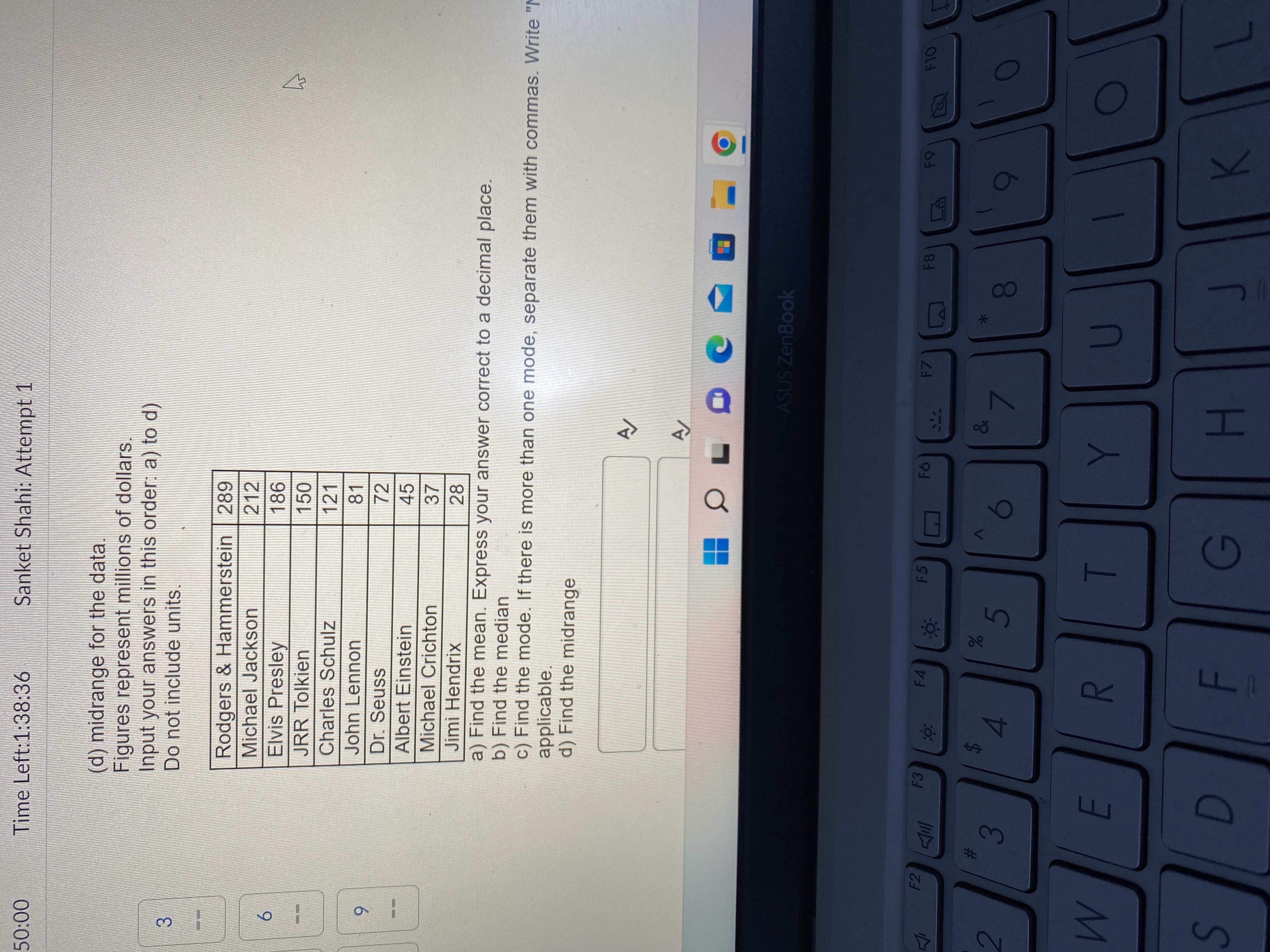 list (based on royalties and estate earnings). Find: (a) the mean (b)