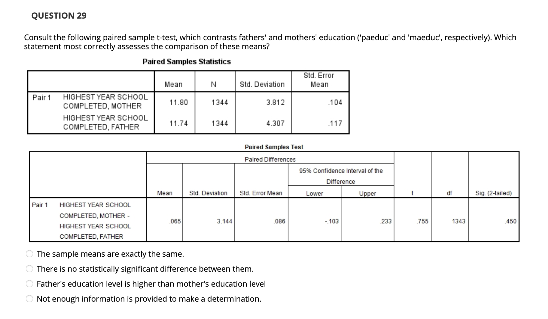 population using the sample Inferential statistics include ttests, analysis ofvariance, Pearson's correlation,