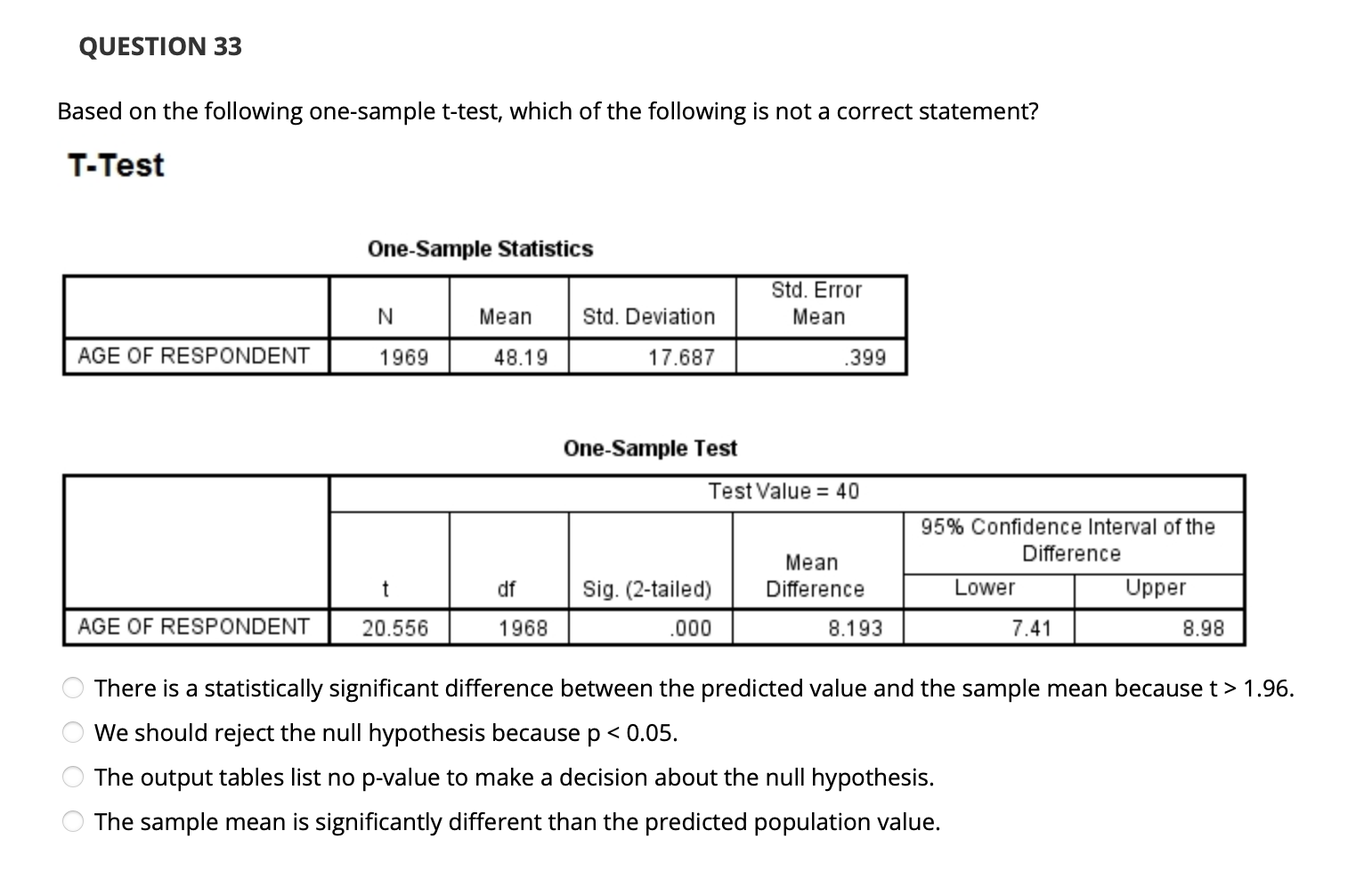 and ordinary least squares regression QUESTION 7 Use this contingency table-which compares