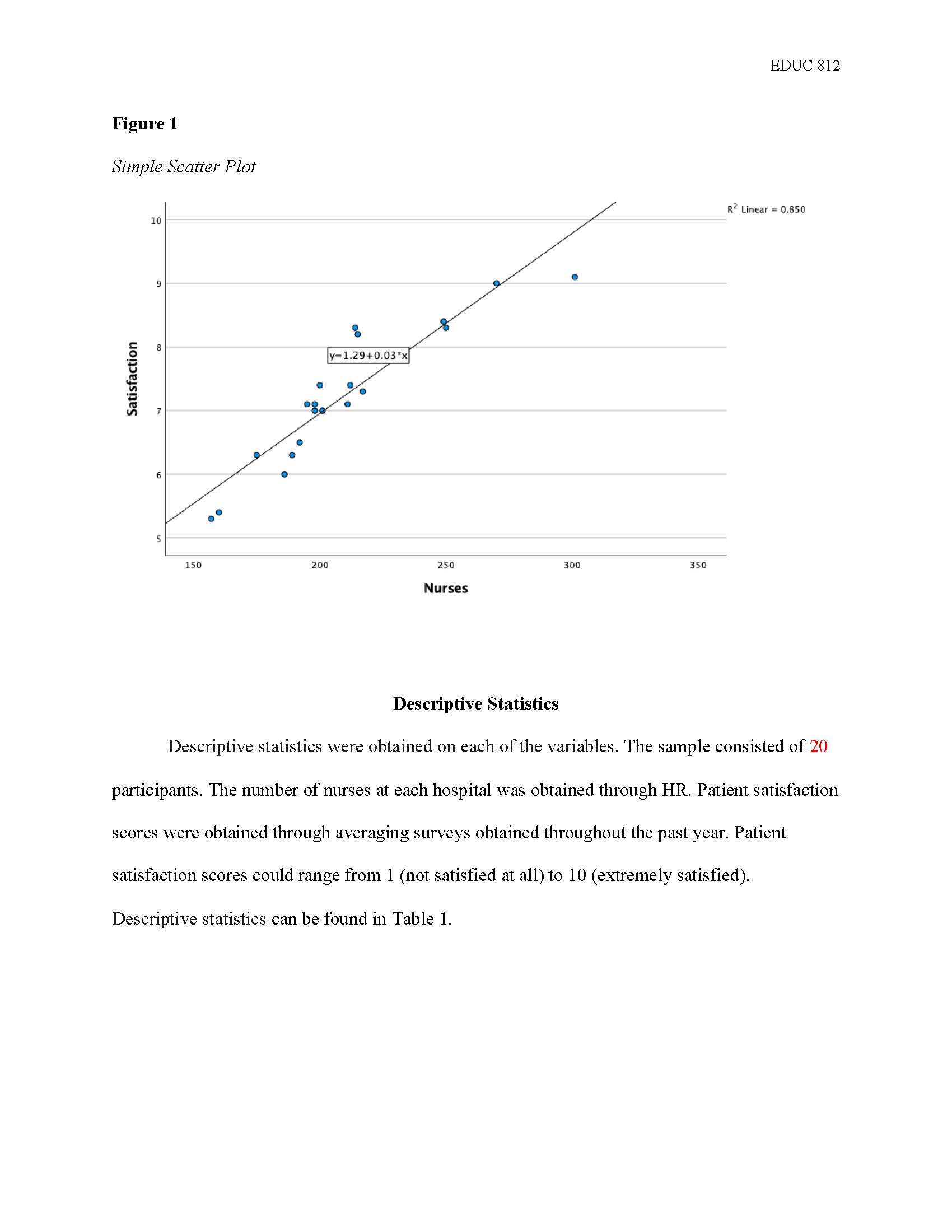 tutorial to this assignment. You will delete figures and tables where appropriate