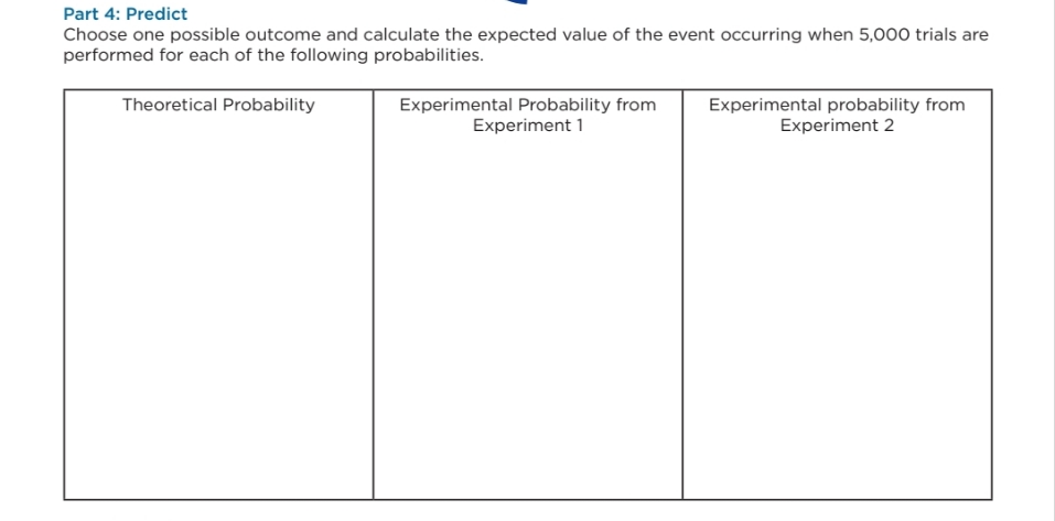please help me out with this Part 4: Predict Choose one possible