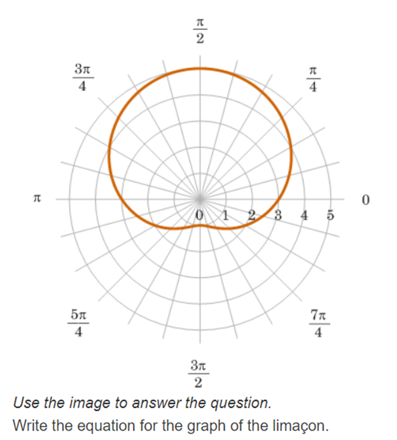 graph? \f12 Describe the graph represented by the equation r = 4+8
