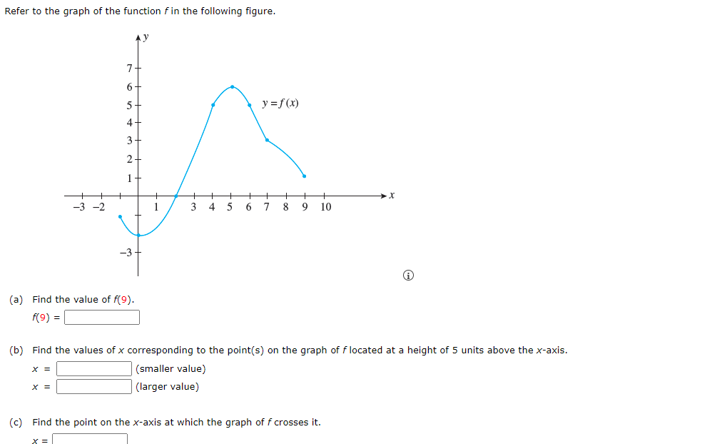 = x - x2+x + 4 Find the following. h(-7) = h(0)