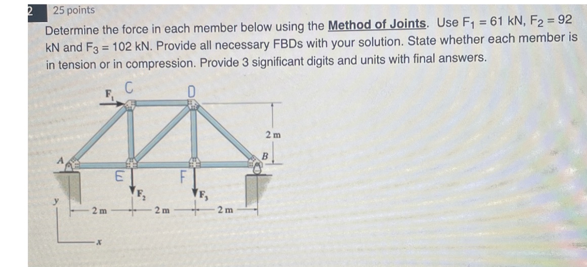 2 25 points Determine the force in each member below using