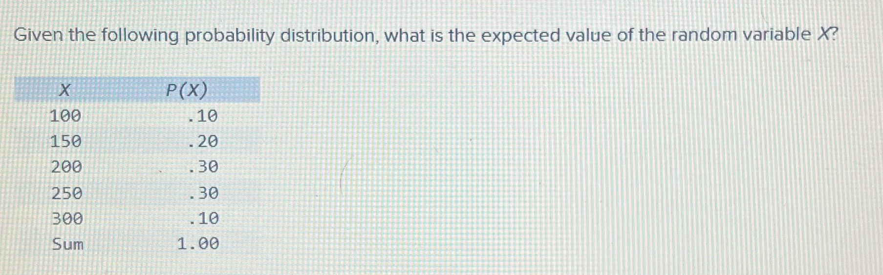 Given the following probability distribution, what is the expected value of