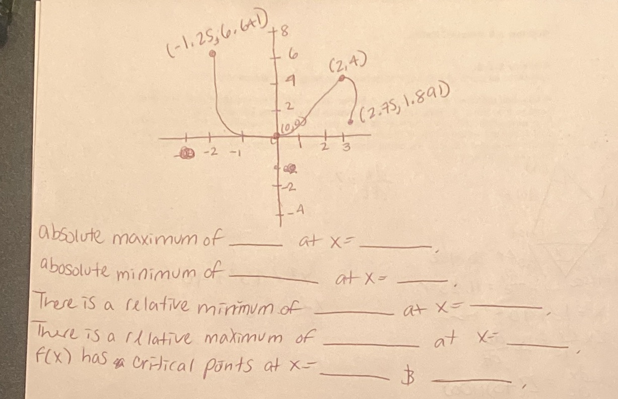 ( - 1, 25, 6, 641) + 8 16 ( 2,