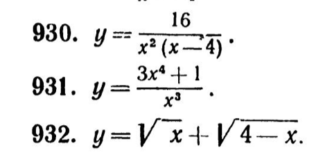 Graph the following functions and determine for each function its domain of