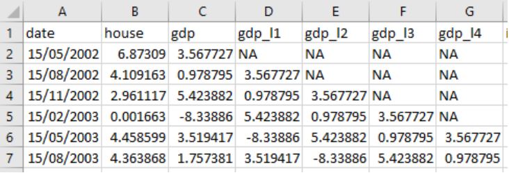 DATA: COMMENT SECTIONThe 'house price' data set has three variables:? 'house': the