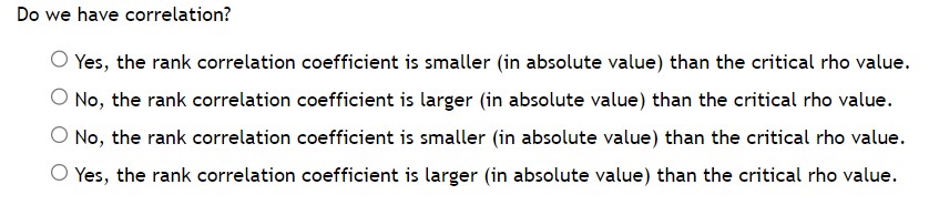 correlation coefficient is smaller (in absolute value) than the critical rho value.