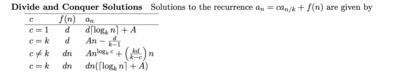 are given by C f (n) an C = 1 d d
