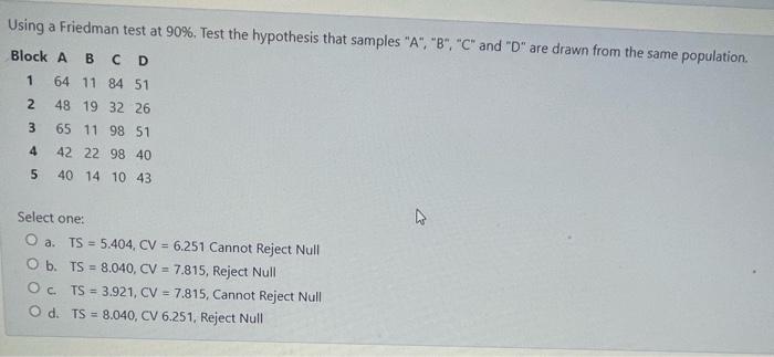I need typed answer don't write in a paper Using a Friedman