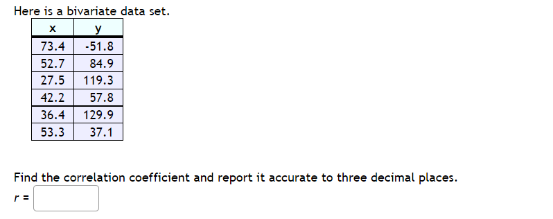  Here is a bivan'ate data set. Find the correlation coefficient and