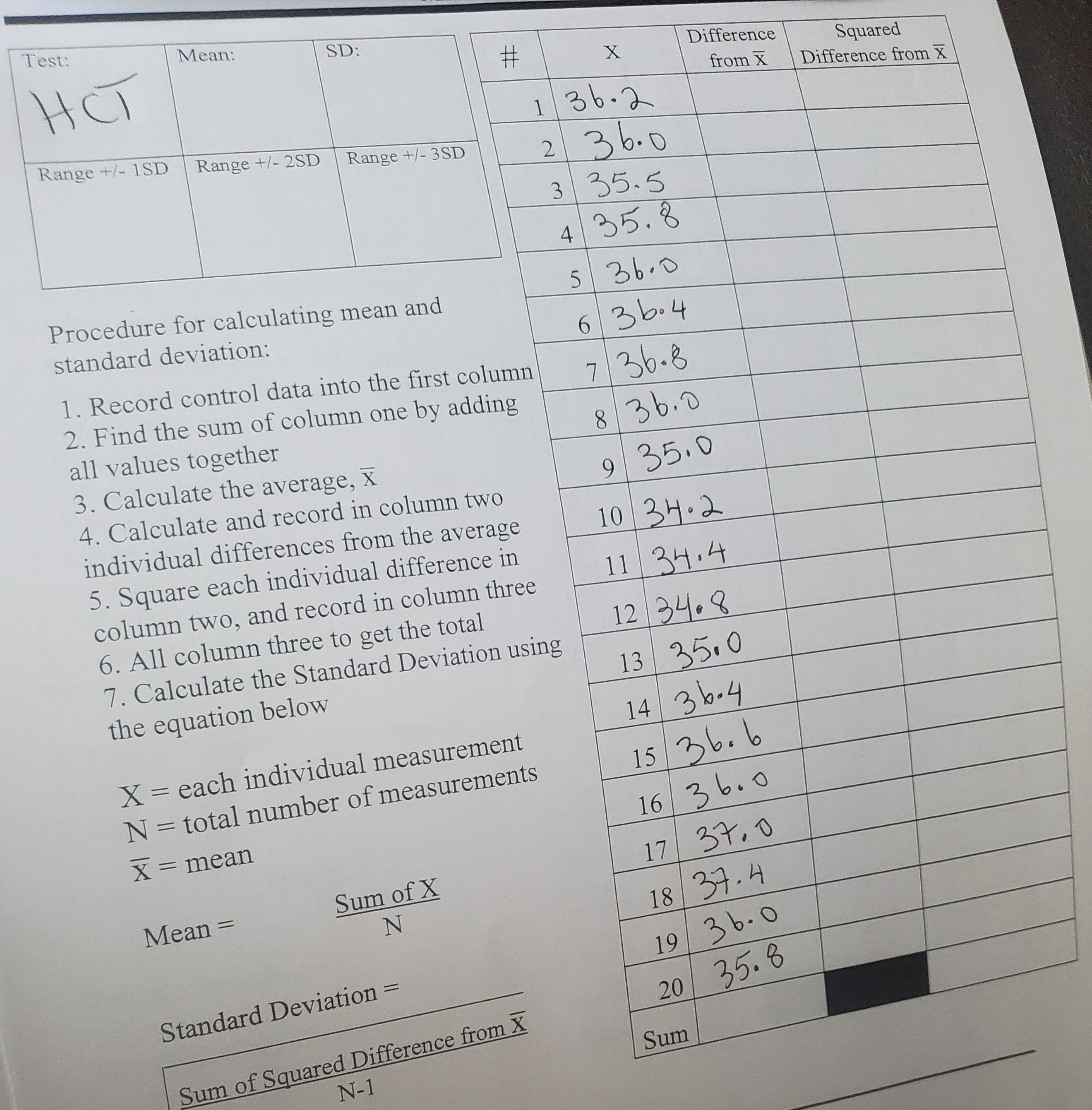 Calculate the mean, Difference from Mean, squared difference from mean, standard deviation