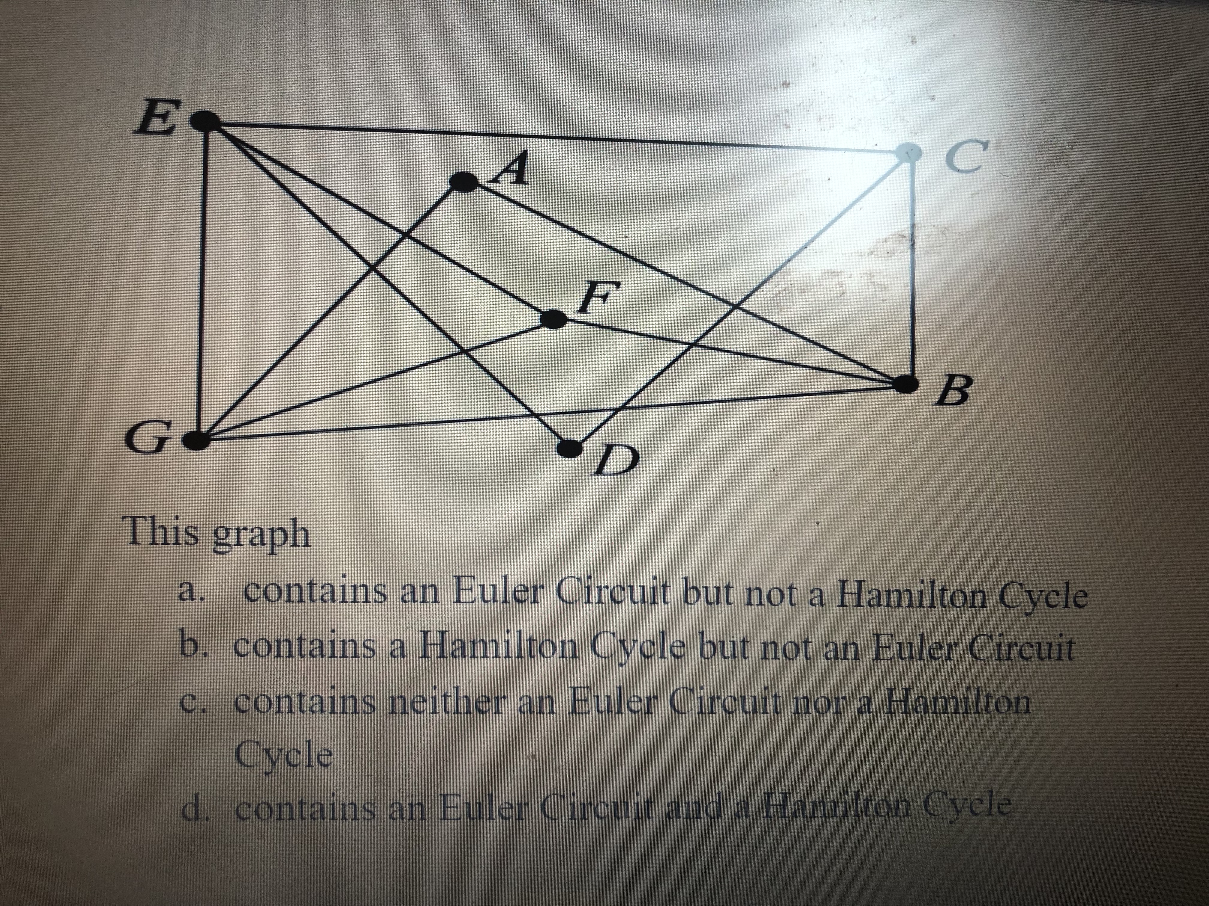 containsan Euler Circuit and a Hamilton Cycle c. contains a Hamilton Cycle