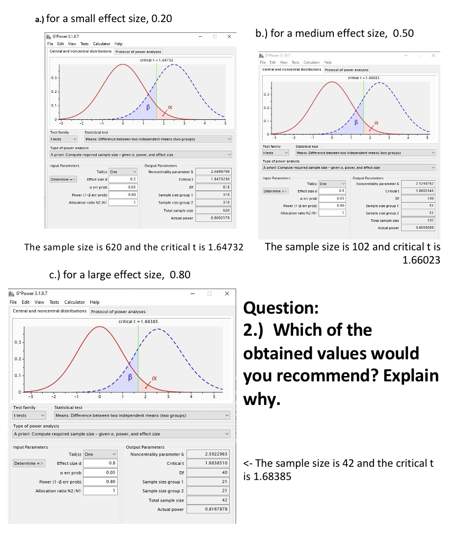 b.) for a medium effect size, 0.50 File Edit View Tests Calculator